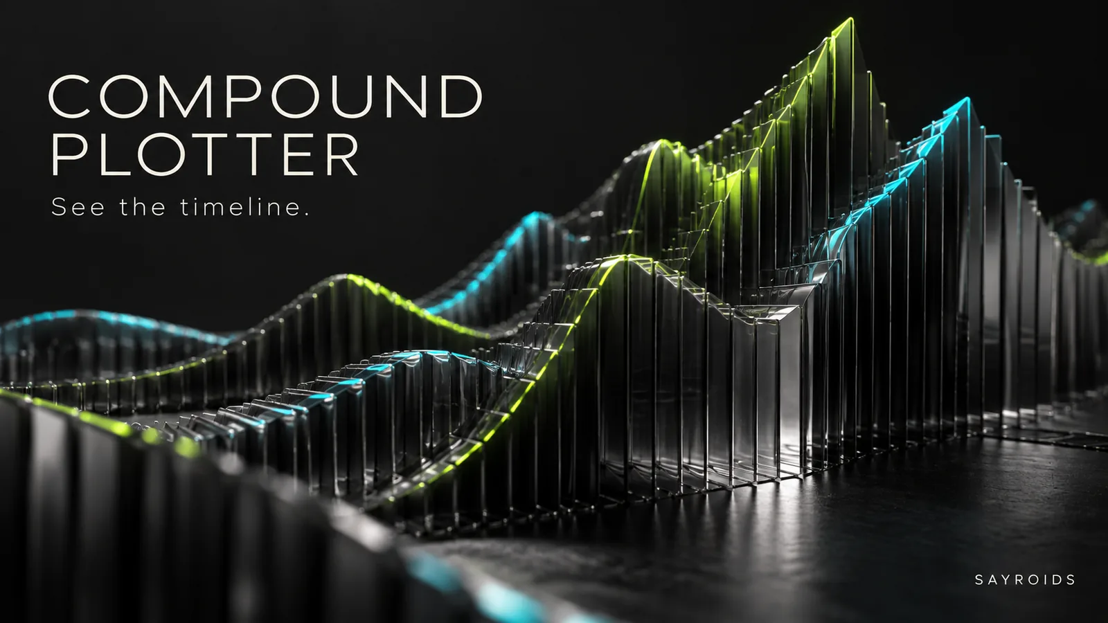 Explore the SayRoids Compound Plotter